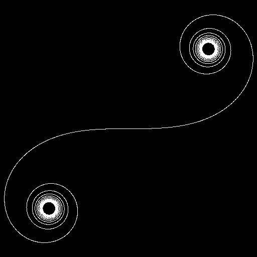 Euler spiral