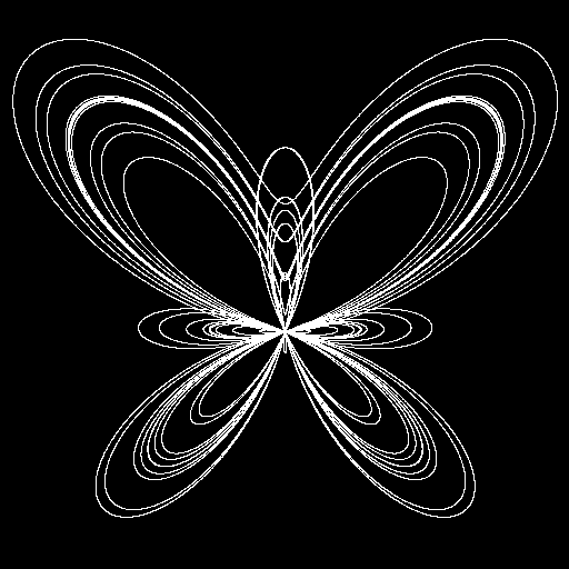 butterfly curve