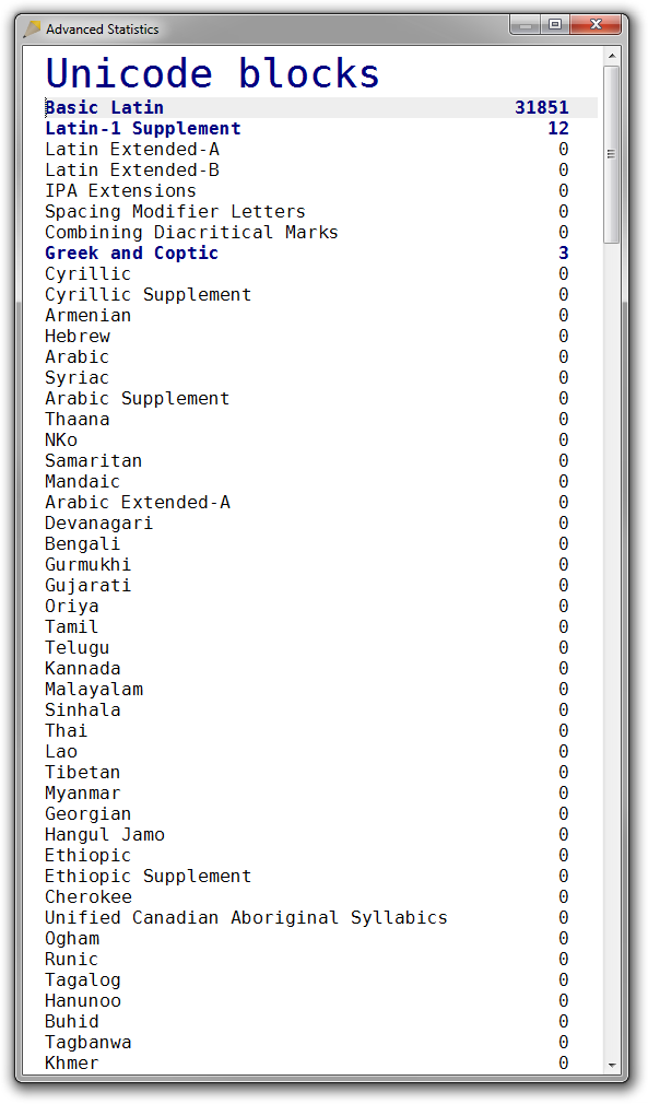 Screenshot of Rejbrand Text Editor: Advanced Statistics dialog box