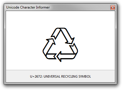 Screenshot of the Unicode Character Info utility displaying U+2672