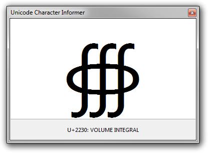 Screenshot of the Unicode Character Info utility displaying U+2230