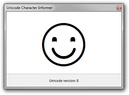 Screenshot of the Unicode Character Info utility displaying the welcome screen