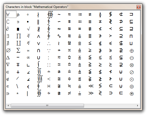 Unicode Character Information Window